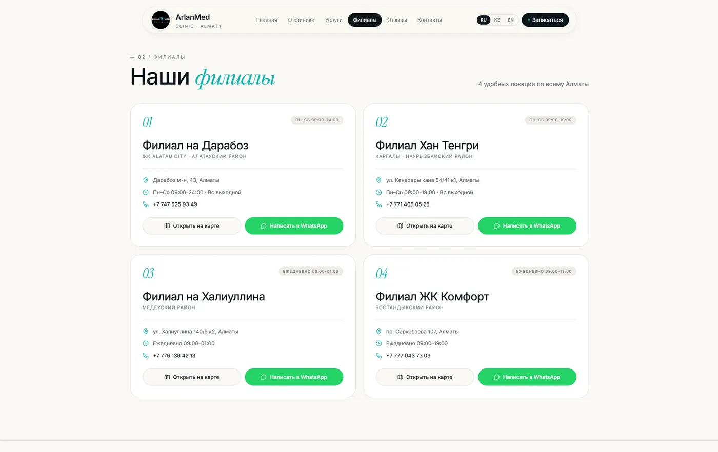 ArlanMed Smile Studio — кейс AstraHub, изображение 3
